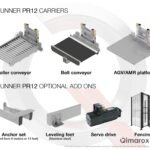 Options supplémentaires pour Prorunner PR12